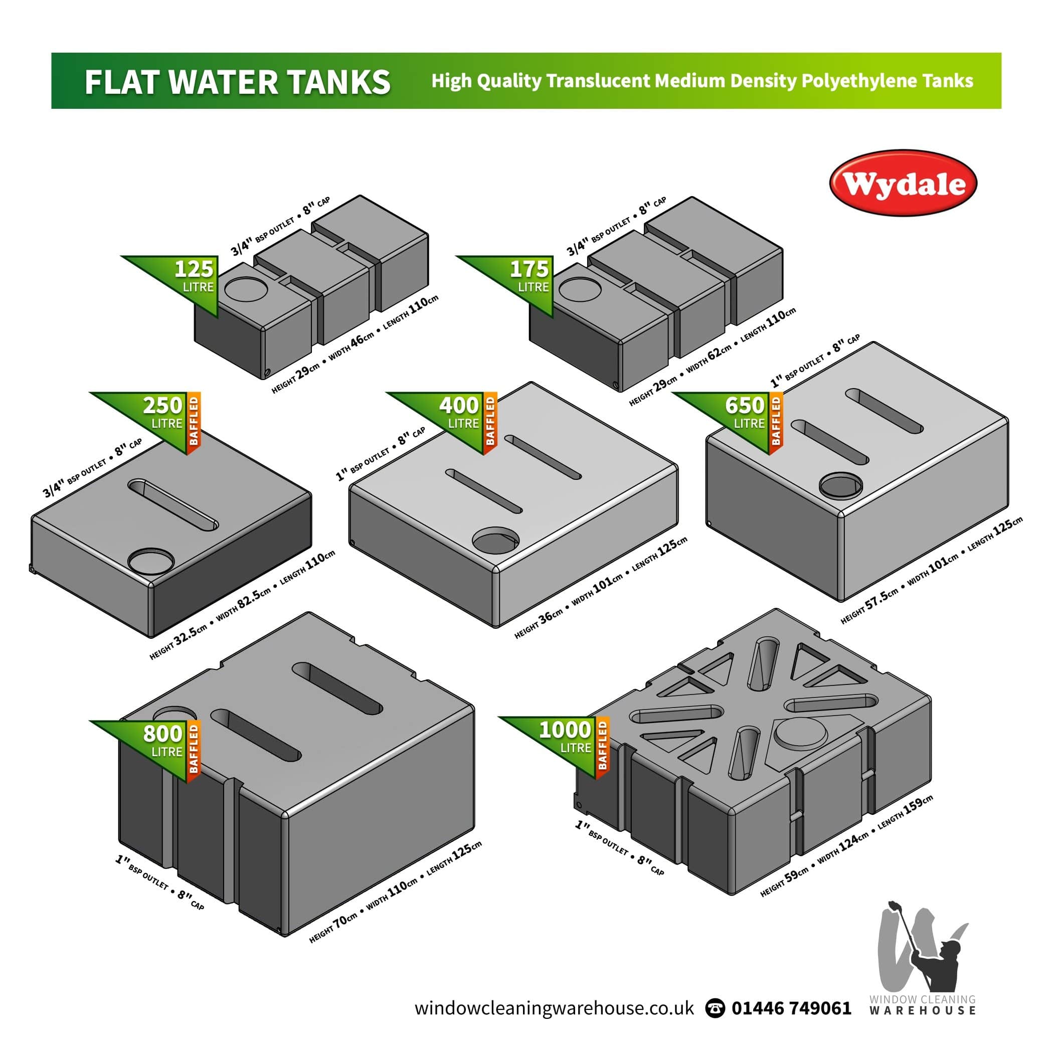 Flat Polyethylene Water Tanks